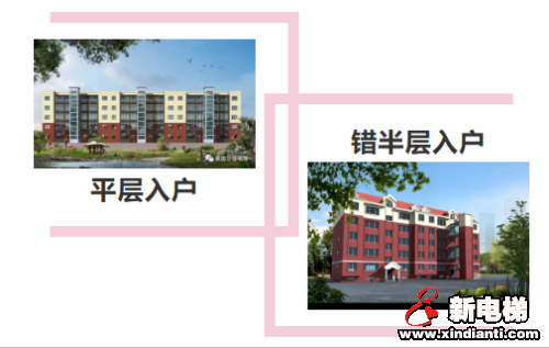 山东莱茵艾佳旧楼加装电梯方案诚招全国合作伙伴(图2) 山东莱茵艾佳旧楼加装电梯方案诚招全国合作伙伴(图2)