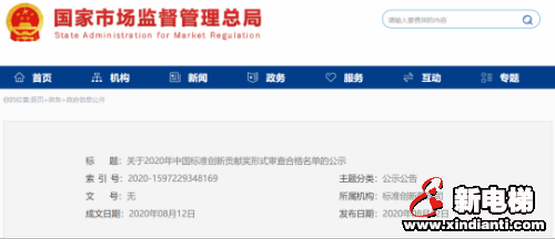 国标《电梯主要部件报废技术条件》将冲击2020年中国标准创新贡献奖！(图1)
