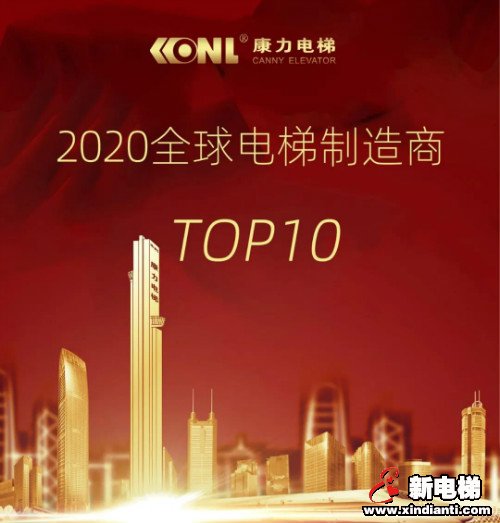 民族骄傲·国货之光!康力电梯连续4年跻身“全球电梯制造商10强”(图1) 民族骄傲·国货之光!康力电梯连续4年跻身“全球电梯制造商10强”(图1)