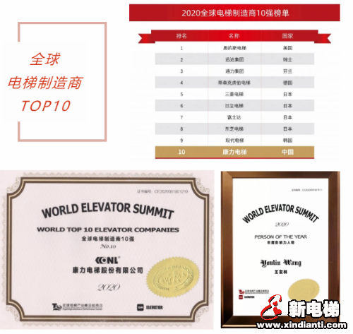 展会有期,精彩无限!康力电梯双“10”荣耀点亮2020中国国际电梯展(图3) 展会有期,精彩无限!康力电梯双“10”荣耀点亮2020中国国际电梯展(图3)
