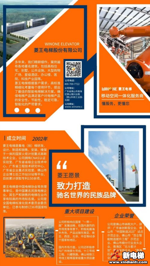 立体式品牌矩阵营销,“电梯加装”单月签约合同额破千万!(图8) 立体式品牌矩阵营销,“电梯加装”单月签约合同额破千万!(图8)
