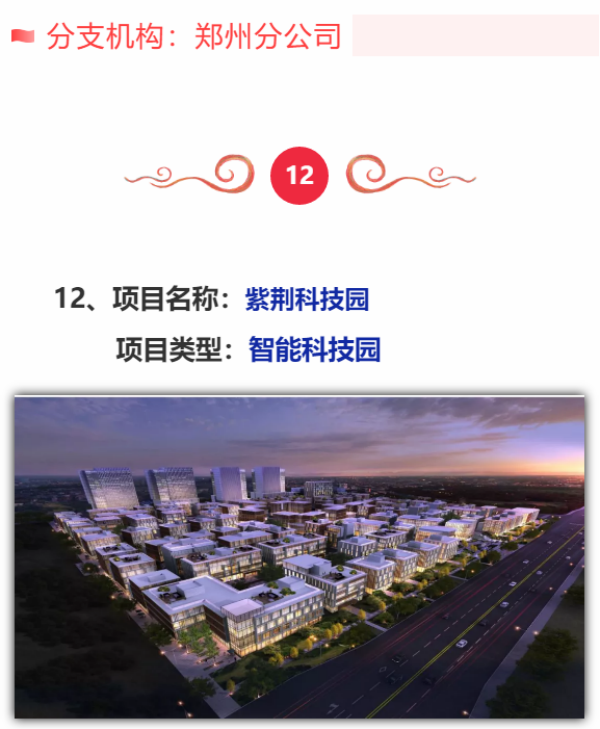 快意电梯系列精品项目喜迎“秋收”!(图12) 快意电梯系列精品项目喜迎“秋收”!(图12)