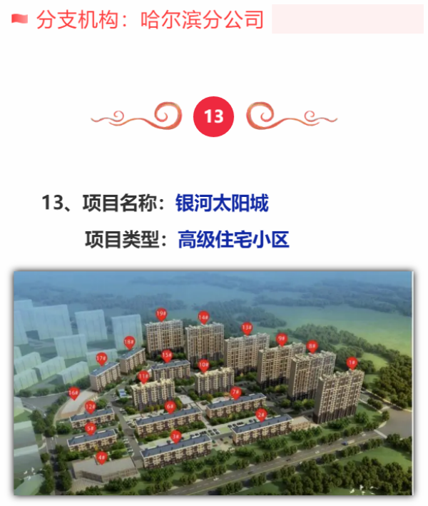 快意电梯系列精品项目喜迎“秋收”!(图13) 快意电梯系列精品项目喜迎“秋收”!(图13)