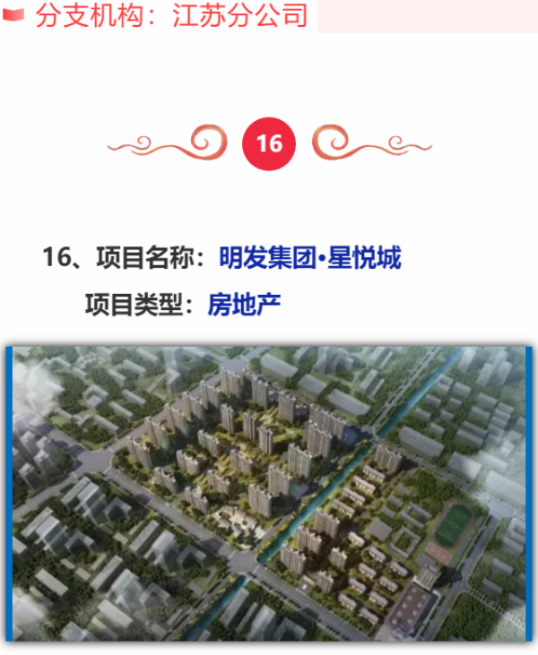 快意电梯系列精品项目喜迎“秋收”!(图16) 快意电梯系列精品项目喜迎“秋收”!(图16)