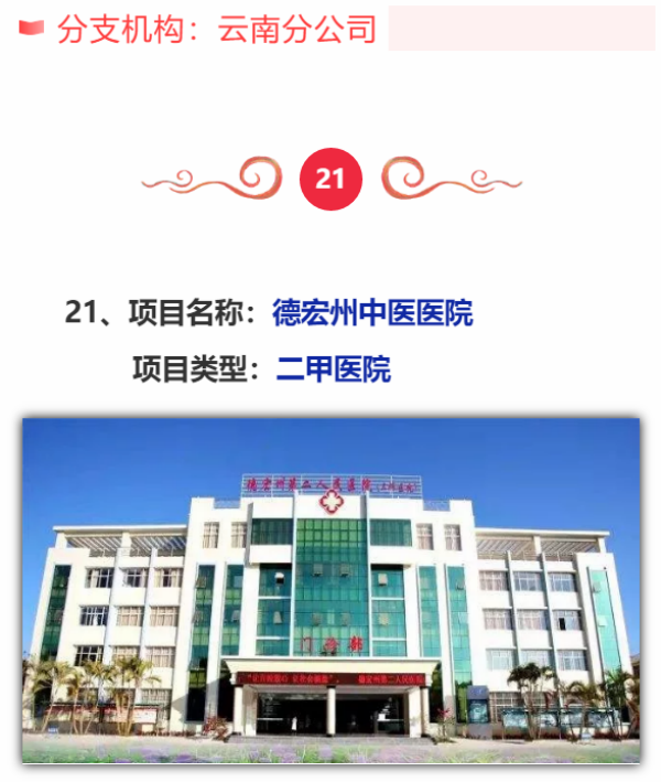 快意电梯系列精品项目喜迎“秋收”!(图21) 快意电梯系列精品项目喜迎“秋收”!(图21)