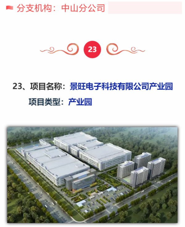 快意电梯系列精品项目喜迎“秋收”!(图23) 快意电梯系列精品项目喜迎“秋收”!(图23)