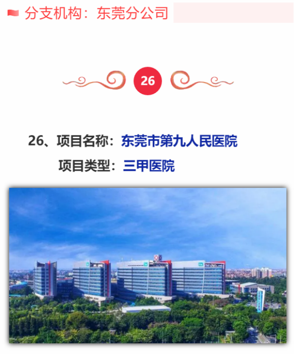 快意电梯系列精品项目喜迎“秋收”!(图26) 快意电梯系列精品项目喜迎“秋收”!(图26)