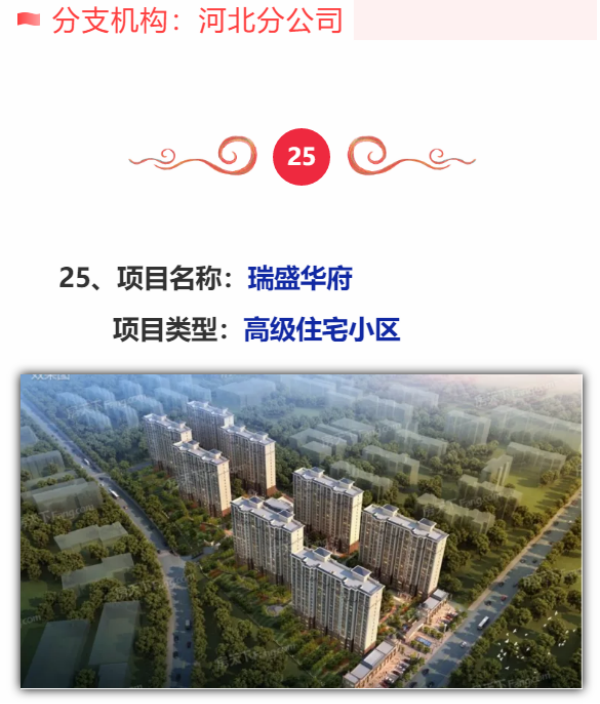 快意电梯系列精品项目喜迎“秋收”!(图25) 快意电梯系列精品项目喜迎“秋收”!(图25)