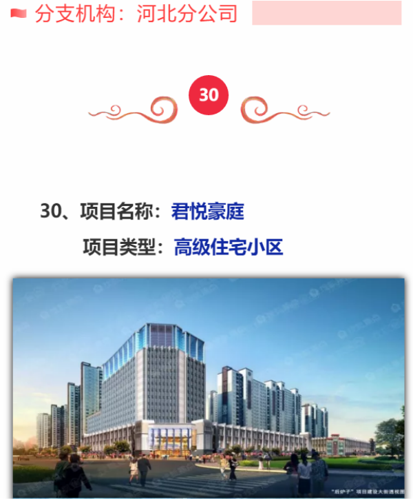 快意电梯系列精品项目喜迎“秋收”!(图30) 快意电梯系列精品项目喜迎“秋收”!(图30)