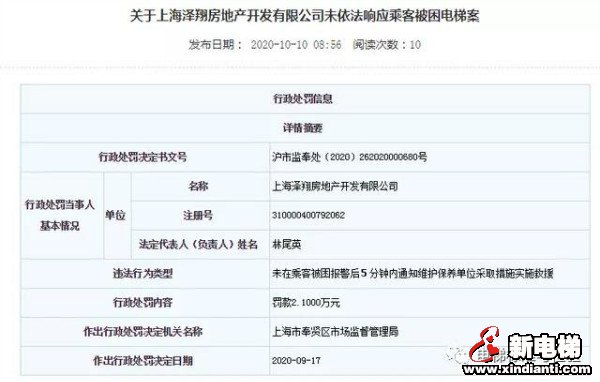 地产公司被罚2.1万！只因困梯报警后５分钟内未通知维保公司(图1)