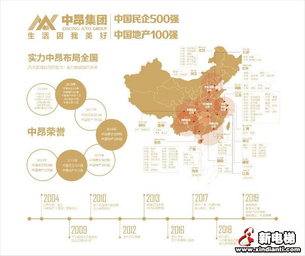 莱茵电梯,优秀“城市运营商”的助力之路(图1) 莱茵电梯,优秀“城市运营商”的助力之路(图1)