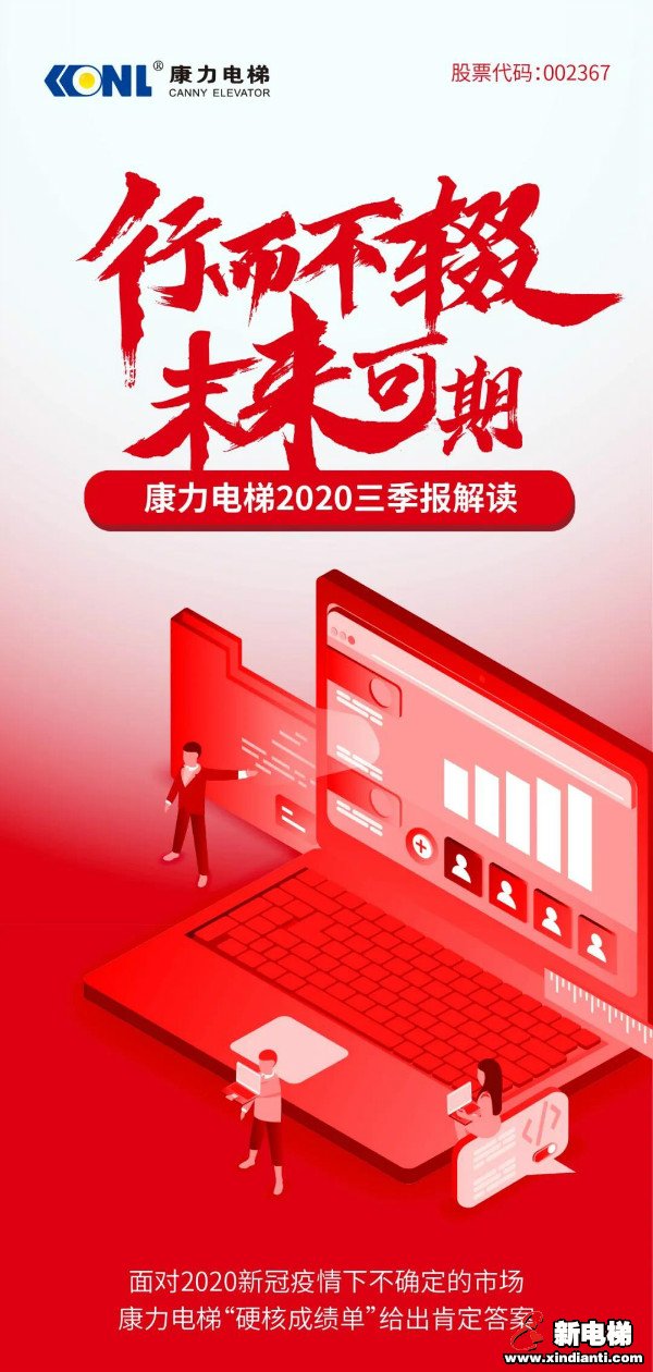 行而不辍·未来可期 | 康力电梯2020三季报解读(图1)