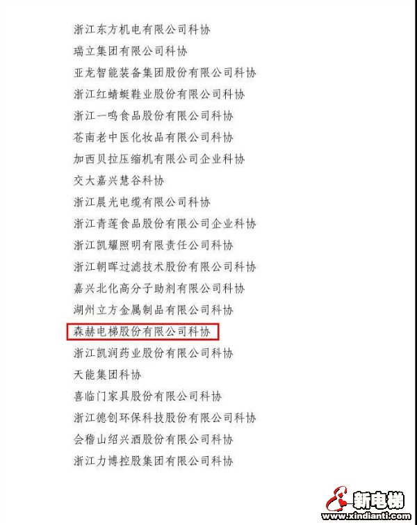 森赫电梯获批国家级博士后科研工作站、浙江省“百佳企业科协”(图4) 森赫电梯获批国家级博士后科研工作站、浙江省“百佳企业科协”(图4)