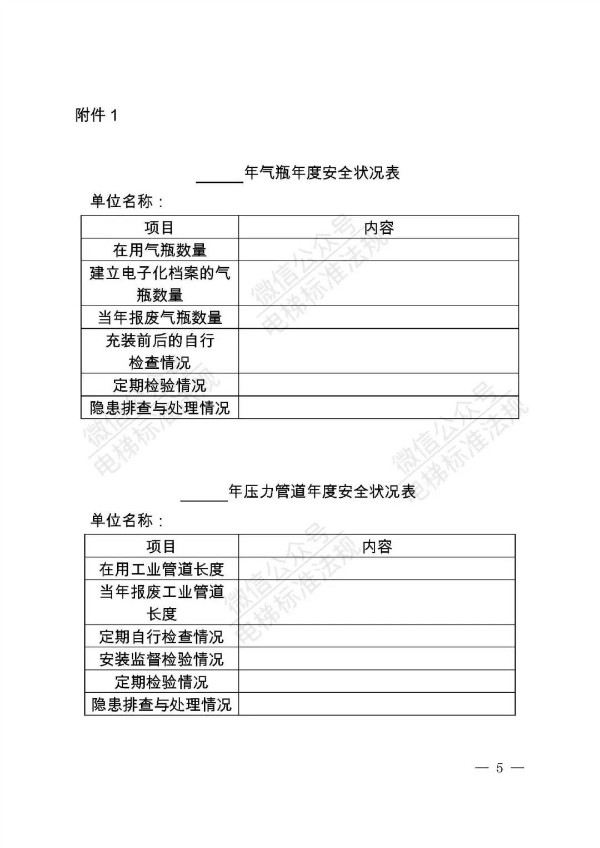 总局:兼职安全管理人员不要求取得特种设备安全管理人员资格证书,附红头文件(图6) 总局:兼职安全管理人员不要求取得特种设备安全管理人员资格证书,附红头文件(图6)
