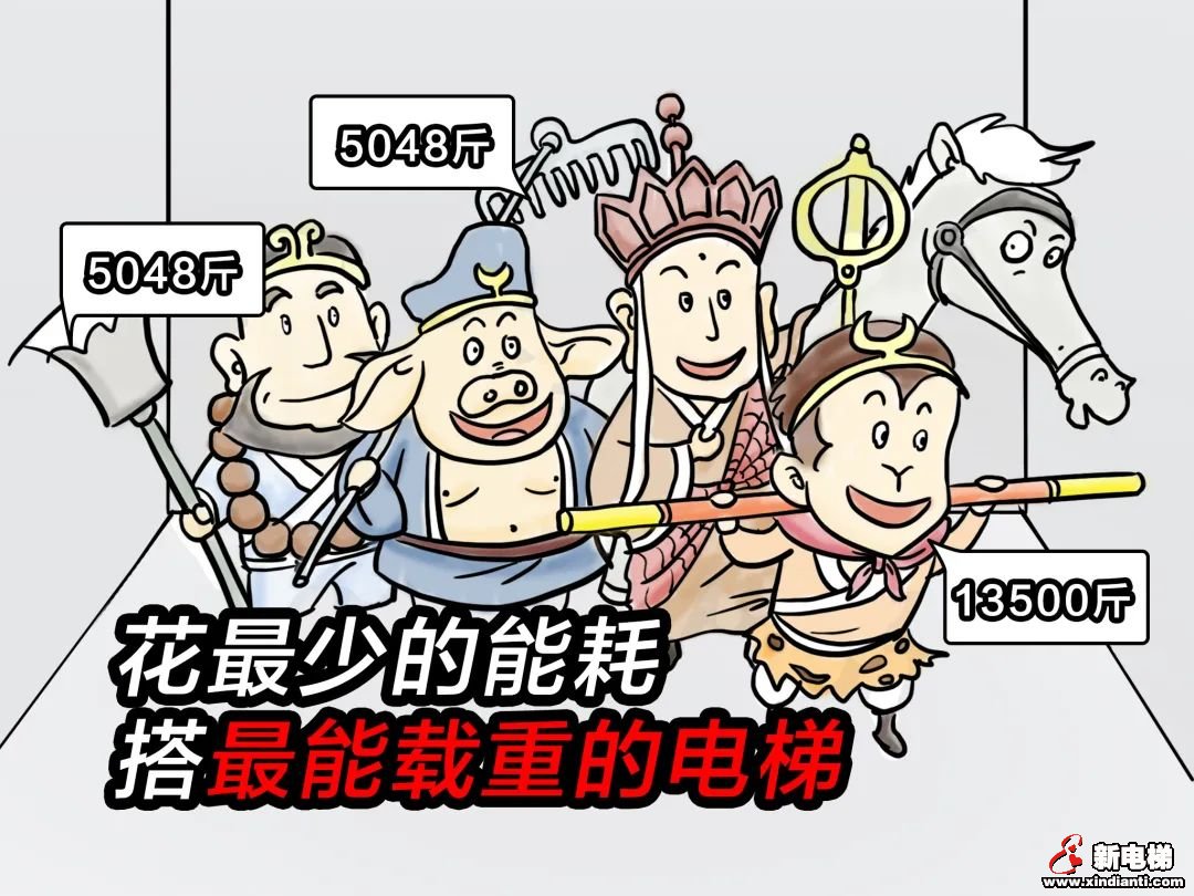 官宣!美的正式进军电梯业务!(图6) 图片