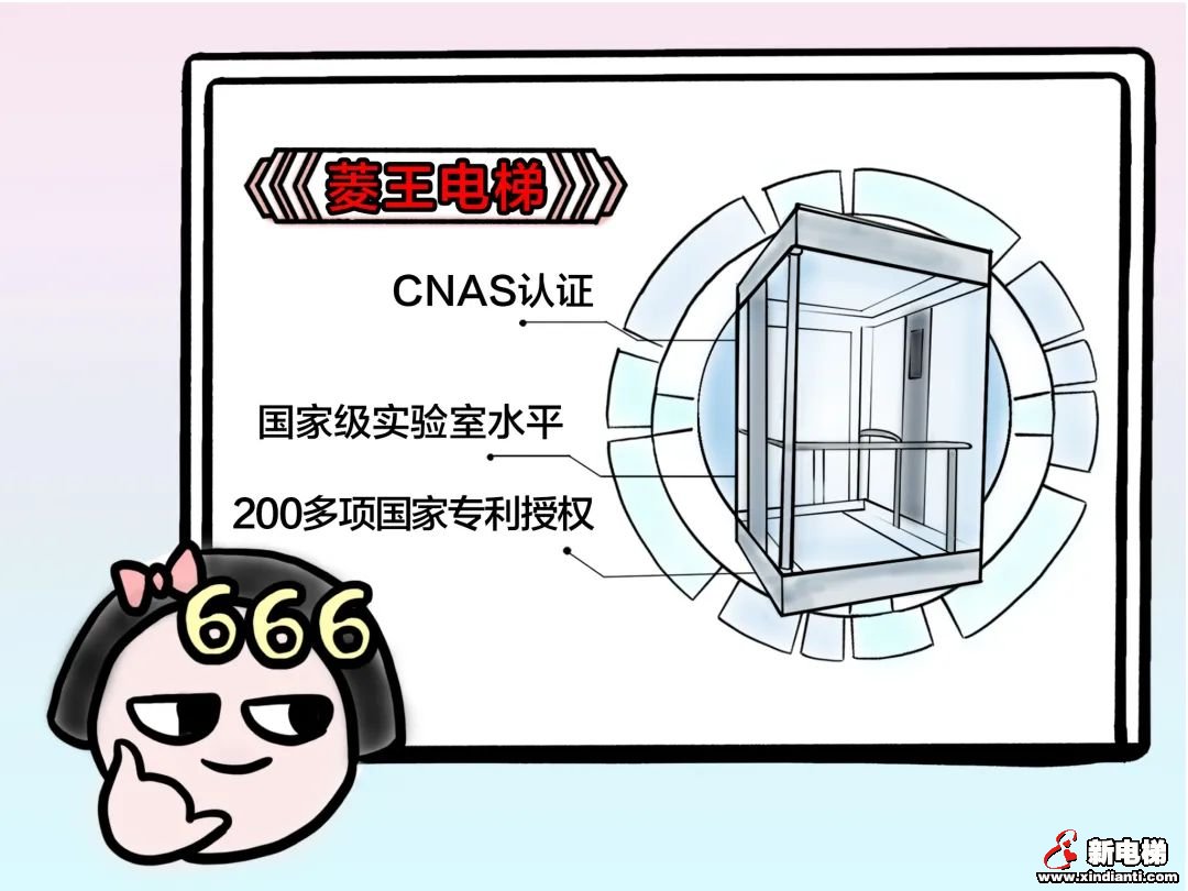 官宣!美的正式进军电梯业务!(图7) 图片