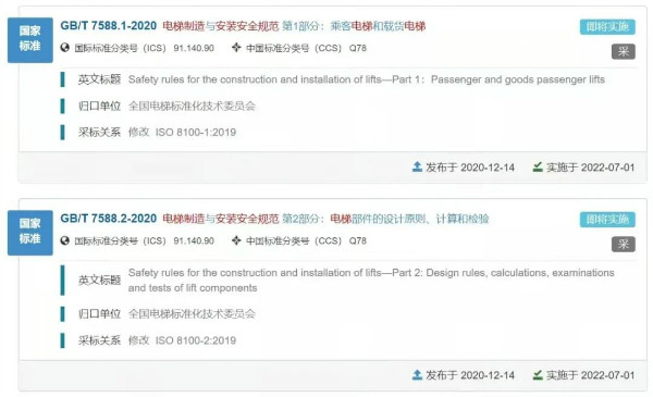 重磅!国家标准委正式发布GB/T 7588.1/2!(图1) 重磅!国家标准委正式发布GB/T 7588.1/2!(图1)