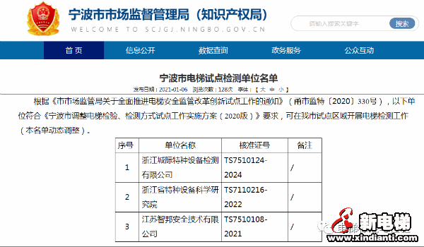重磅!宁波局相继公布3批电梯检测试点名单!(图4) 重磅!宁波局相继公布3批电梯检测试点名单!(图4)