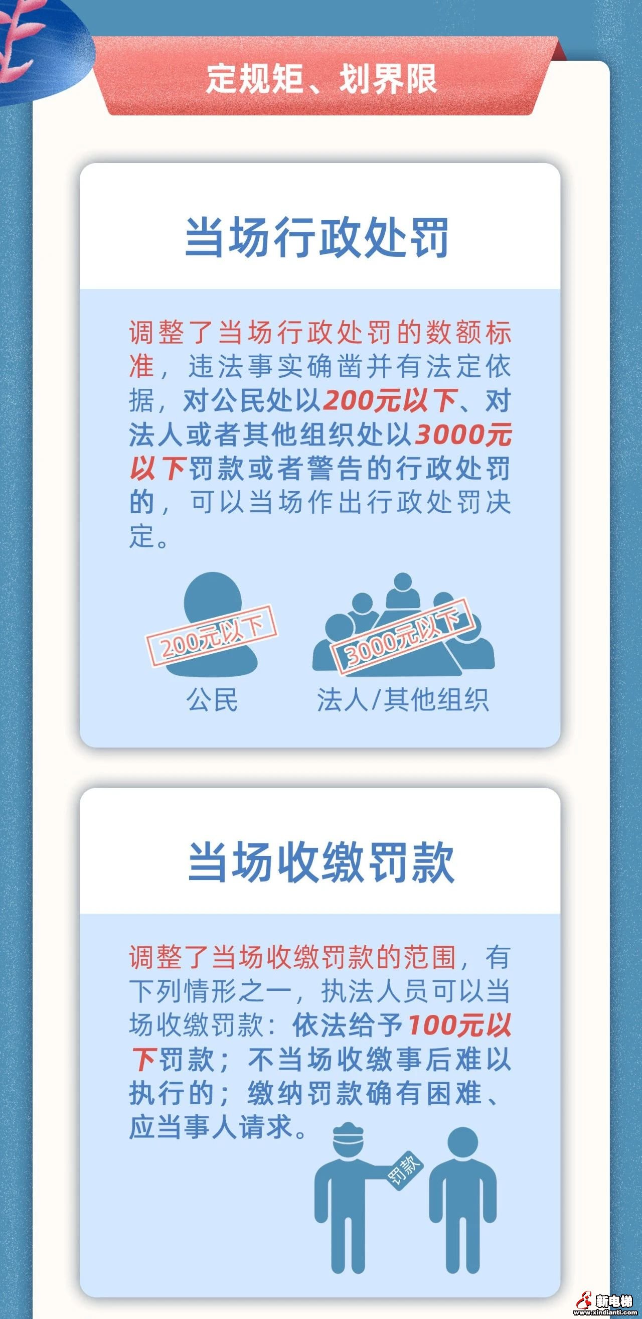 一图读懂《行政处罚法》新修订有哪些值得注意的变化？2021年7月15日起实施(图7)