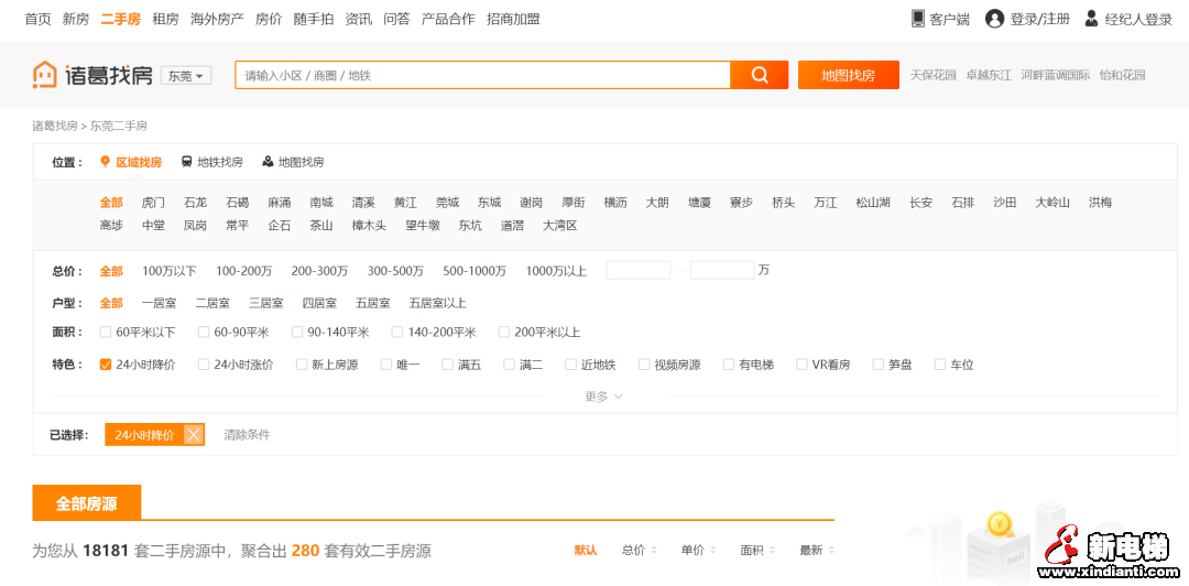 东莞新政48小时:有人“税费一夜涨了25万”、法拍房也限购逼退投资客…(图4) 图片