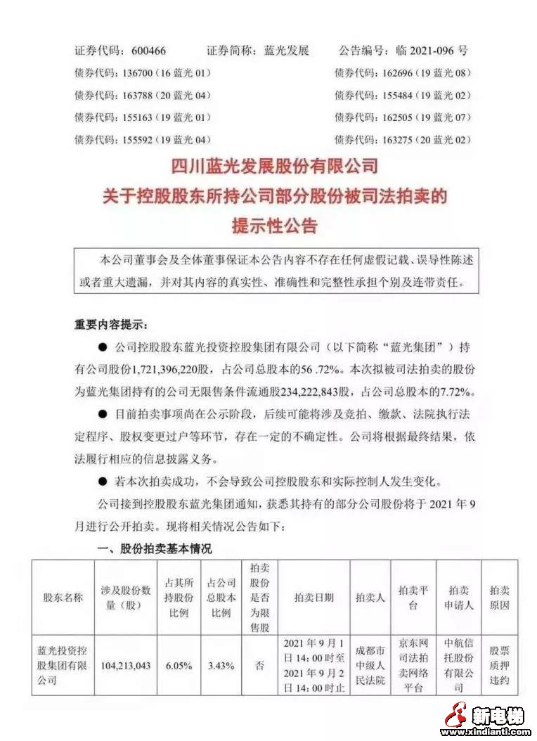下半年即将迎来降价潮(图5) 图片