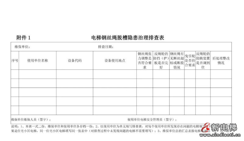 电梯,维保质量,专项治理,非金属材质,反绳轮,电梯钢丝绳(图2) 电梯,维保质量,专项治理,非金属材质,反绳轮,电梯钢丝绳(图2)