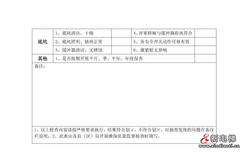 电梯,维保质量,专项治理,非金属材质,反绳轮,电梯钢丝绳(图7) 电梯,维保质量,专项治理,非金属材质,反绳轮,电梯钢丝绳(图7)