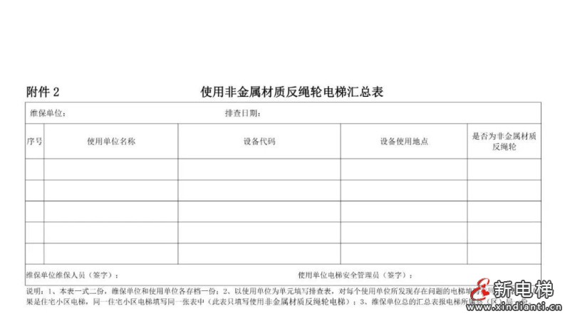 电梯,维保质量,专项治理,非金属材质,反绳轮,电梯钢丝绳(图3) 电梯,维保质量,专项治理,非金属材质,反绳轮,电梯钢丝绳(图3)
