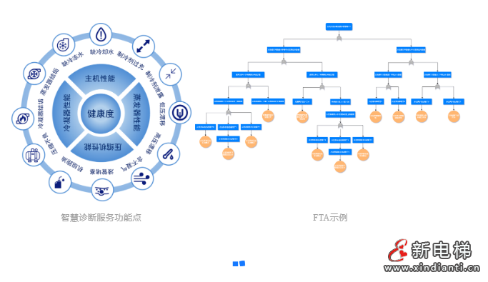 从潮汕机场起飞,遇见更“美的”世界(图7) 2023-07-18_120245