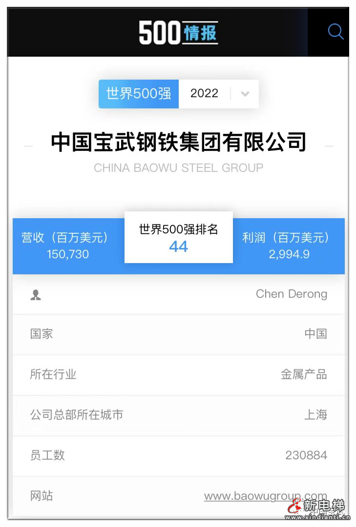 远大携手世界第一大钢企,以自身高质量发展为钢铁行业绿色转型贡献力量!(图1) 远大携手世界第一大钢企,以自身高质量发展为钢铁行业绿色转型贡献力量!(图1)
