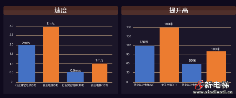 赋能工业园区“交通流”,美的如何给出答案?(图5) 赋能工业园区“交通流”,美的如何给出答案?(图5)
