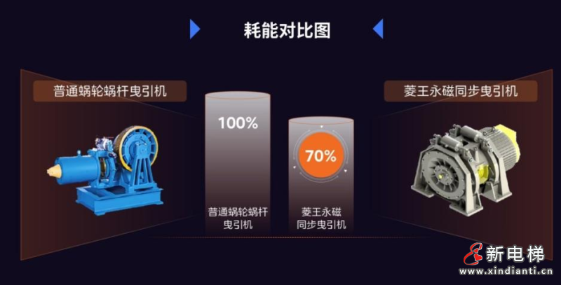 赋能工业园区“交通流”,美的如何给出答案?(图4) 赋能工业园区“交通流”,美的如何给出答案?(图4)