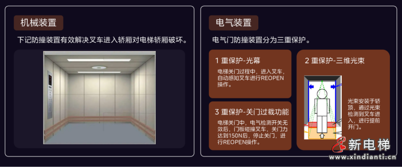 赋能工业园区“交通流”,美的如何给出答案?(图6) 赋能工业园区“交通流”,美的如何给出答案?(图6)