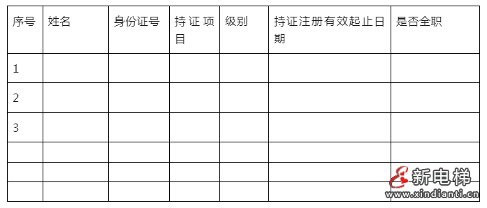 云南“两检规”过渡办法:备案过渡期延至23年年底,24年1月起按新检规定检、检测…(图3) 云南“两检规”过渡办法:备案过渡期延至23年年底,24年1月起按新检规定检、检测…(图3)
