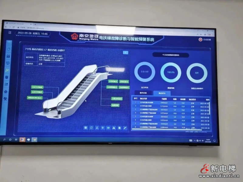 下足“笨”功夫,守护7号线!博林特电梯为安全赋能,让出行更美好!(图11) 下足“笨”功夫,守护7号线!博林特电梯为安全赋能,让出行更美好!(图11)