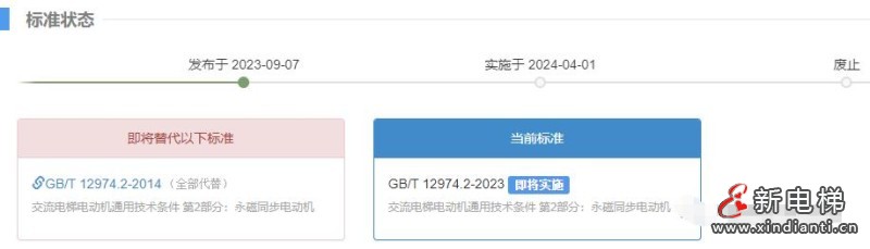 两项电梯电动机国家标准发布,24年4月1日实施(图4) 两项电梯电动机国家标准发布,24年4月1日实施(图4)
