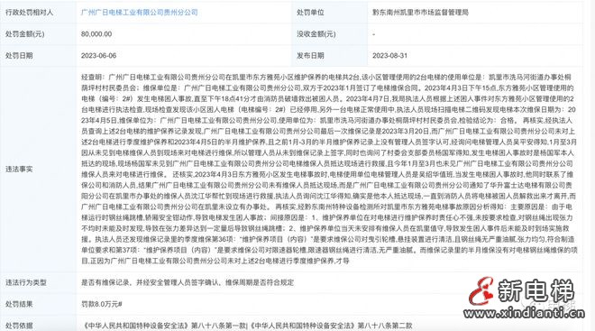 新电梯早新闻2023年9月27日 八月十三 星期三(图8) 下载