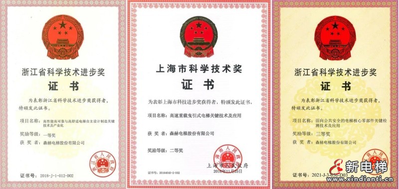 森赫电梯荣获2023年度发明创业奖创新奖一等奖(图6) 森赫电梯荣获2023年度发明创业奖创新奖一等奖(图6)
