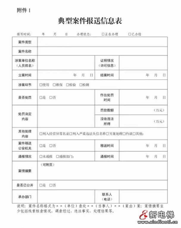 浙江出手了!深入推进电梯安全筑底行动开展电梯事故隐患排查整治!(图2) 浙江出手了!深入推进电梯安全筑底行动开展电梯事故隐患排查整治!(图2)