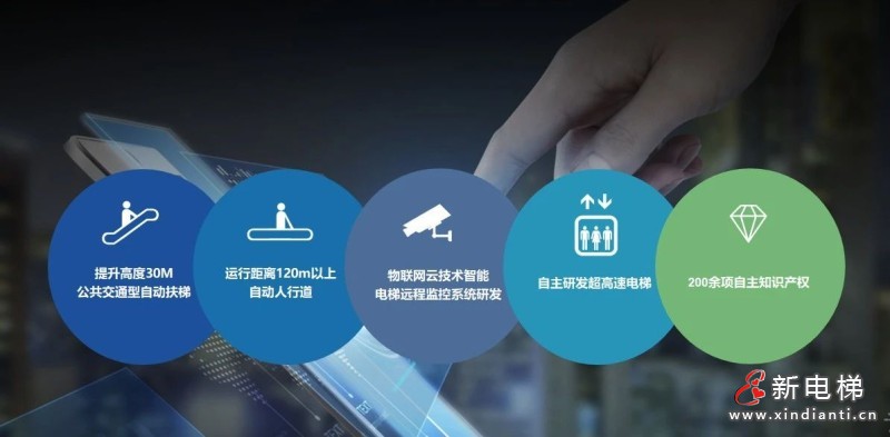 森赫电梯董事长李东流博士受聘为中国计量大学特聘教授(图6) 森赫电梯董事长李东流博士受聘为中国计量大学特聘教授(图6)