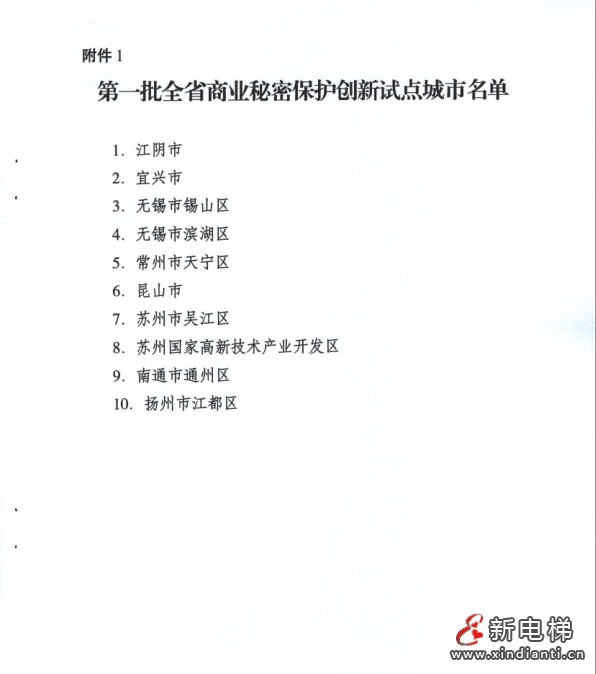 关于公布第一批全省商业秘密保护创新试点城市和基地名单的通知--苏州市电梯业商会入选(图3) 关于公布第一批全省商业秘密保护创新试点城市和基地名单的通知--苏州市电梯业商会入选(图3)