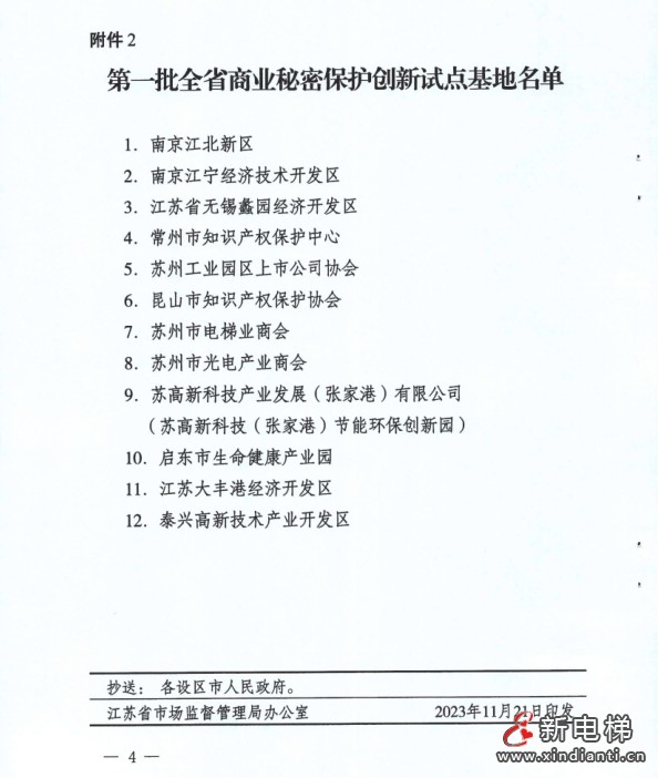 关于公布第一批全省商业秘密保护创新试点城市和基地名单的通知--苏州市电梯业商会入选(图4) 关于公布第一批全省商业秘密保护创新试点城市和基地名单的通知--苏州市电梯业商会入选(图4)