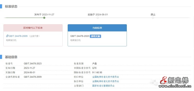 《电梯曳引机》《电梯试验方法》两项国家标准发布,24年6月1日起实施(附参编信息)(图5) 《电梯曳引机》《电梯试验方法》两项国家标准发布,24年6月1日起实施(附参编信息)(图5)