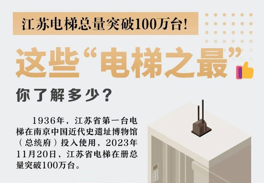 《新电梯》2023年第46期