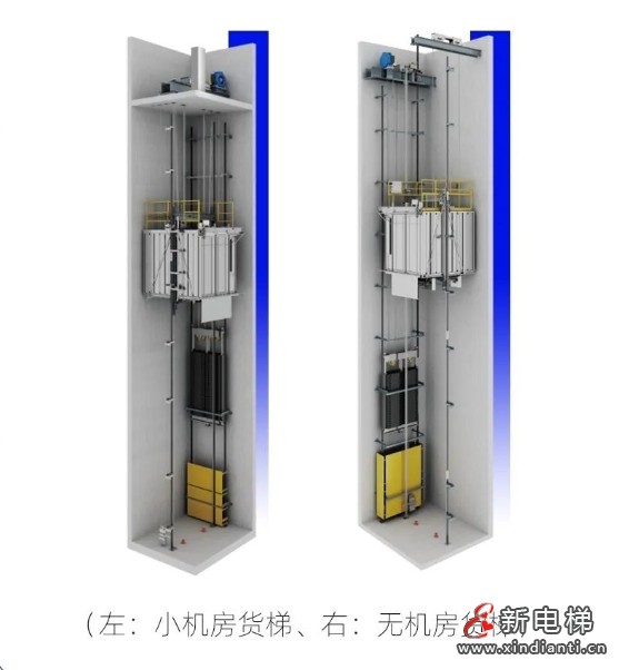 这些货梯“运载焦虑”,菱王都能治!(图2) 这些货梯“运载焦虑”,菱王都能治!(图2)