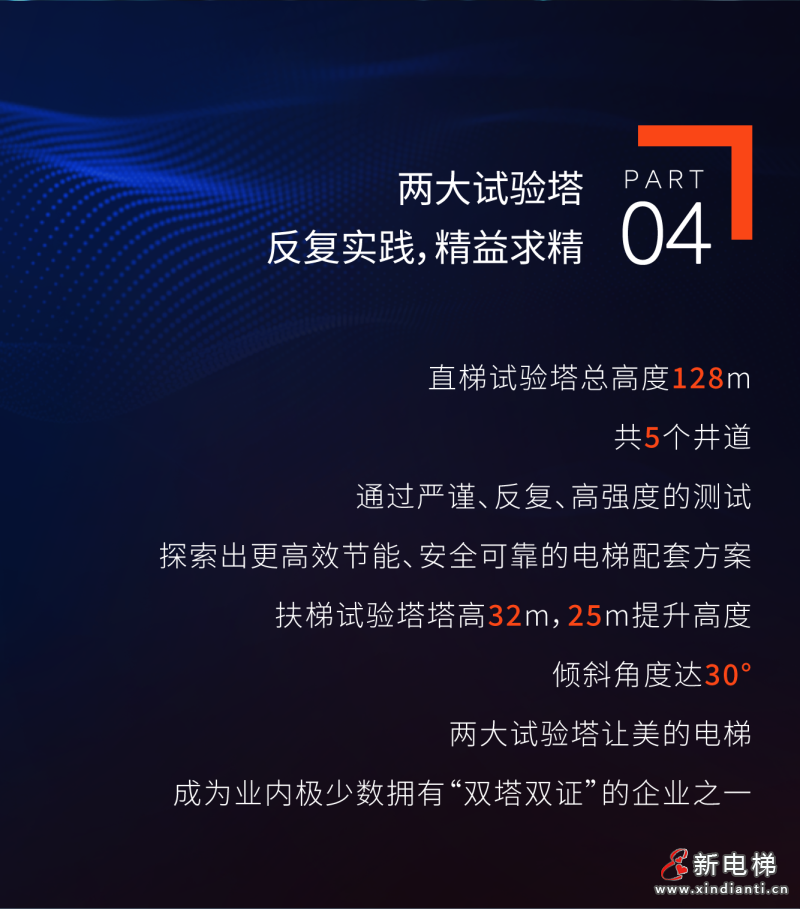 走进美的电梯工厂,探秘数智制造!(图9) 走进美的电梯工厂,探秘数智制造!(图9)