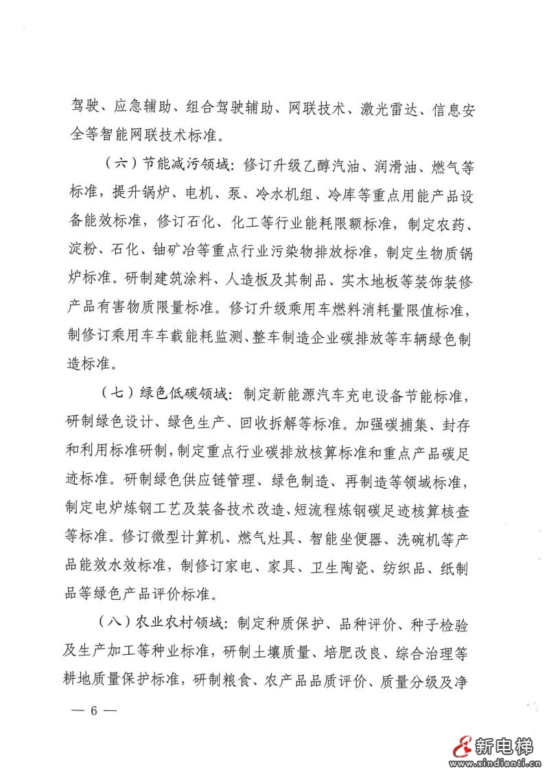 国家标准化管理委员会印发《2024年国家标准立项指南》,立项重点涉及11个领域(图6) 国家标准化管理委员会印发《2024年国家标准立项指南》,立项重点涉及11个领域(图6)