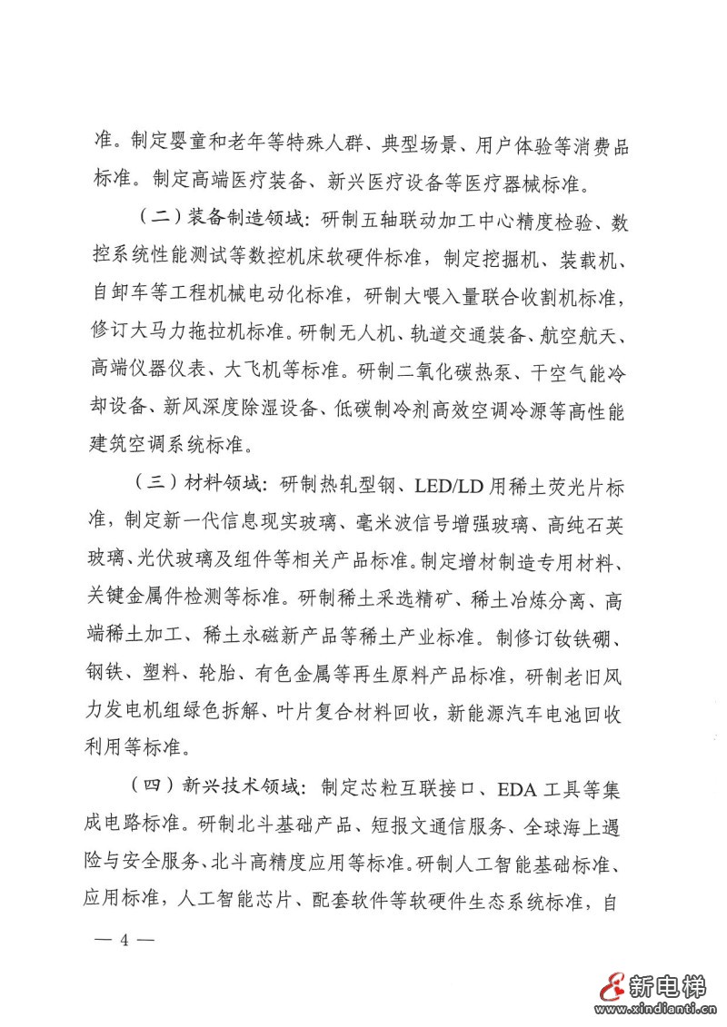 国家标准化管理委员会印发《2024年国家标准立项指南》,立项重点涉及11个领域(图4) 国家标准化管理委员会印发《2024年国家标准立项指南》,立项重点涉及11个领域(图4)