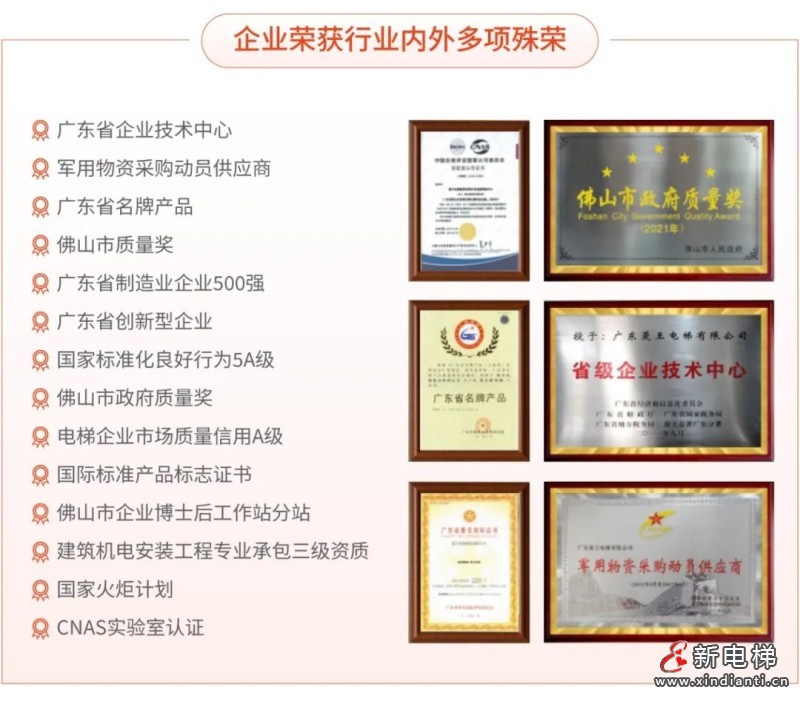 LINVOL领沃 | 别墅电梯体验中心快速拓展,开启生活美学新篇章(图9) LINVOL领沃 | 别墅电梯体验中心快速拓展,开启生活美学新篇章(图9)
