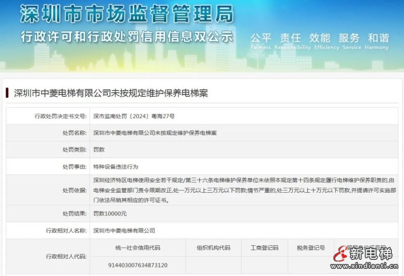 开始严打了？深圳市场监督管理局一口气通报12起维保处罚案例！(图4)